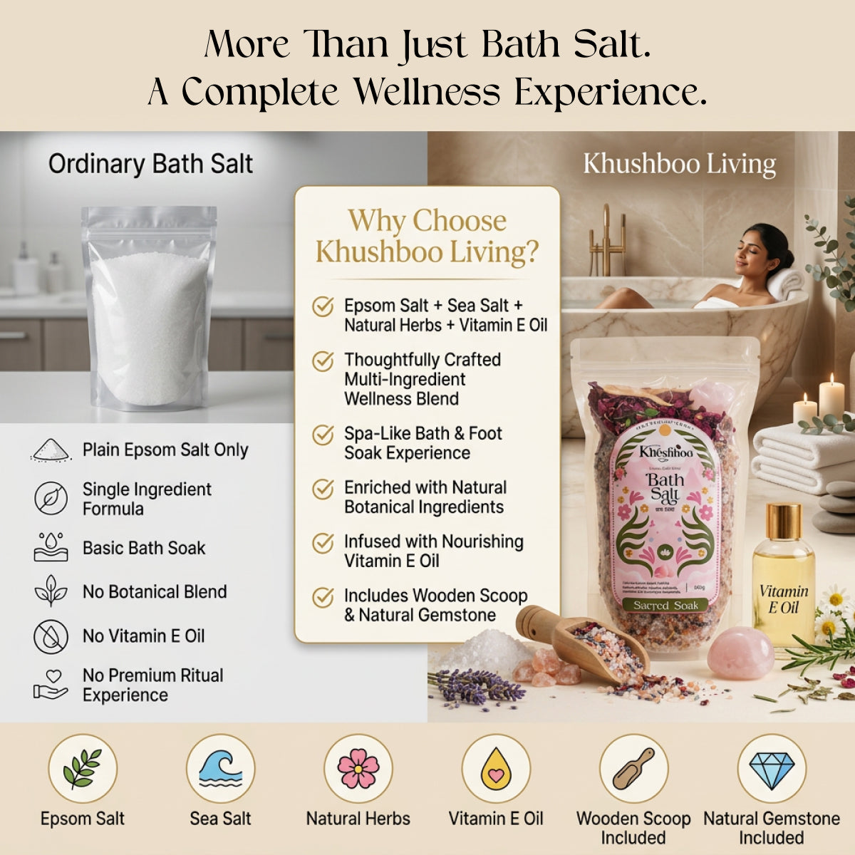 Signs of Low Magnesium — And Where a Bath Salt Soak Actually Fits In