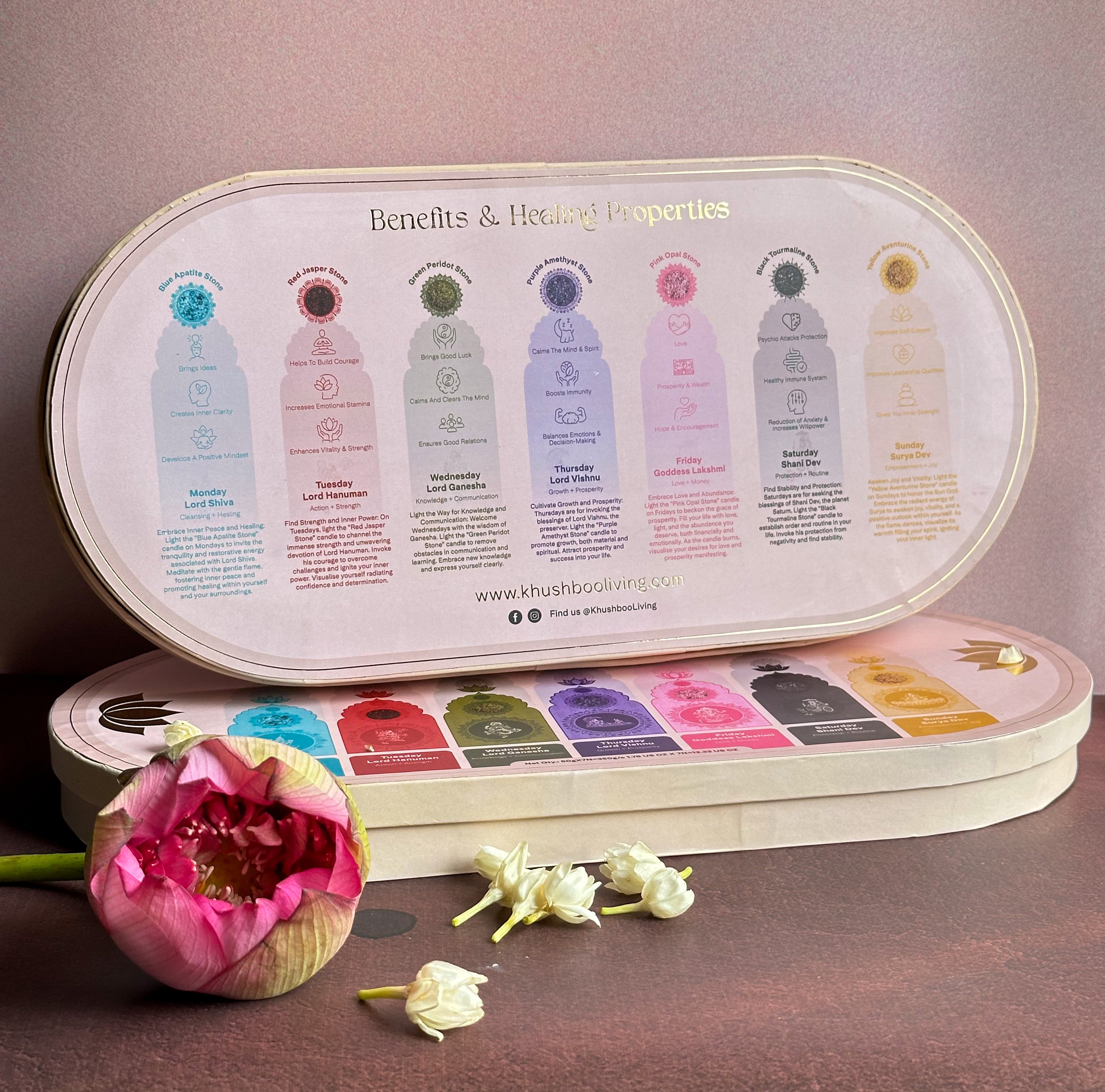 The 7 Stone Ritual Set | Luxury Gift Set with Real Gemstones