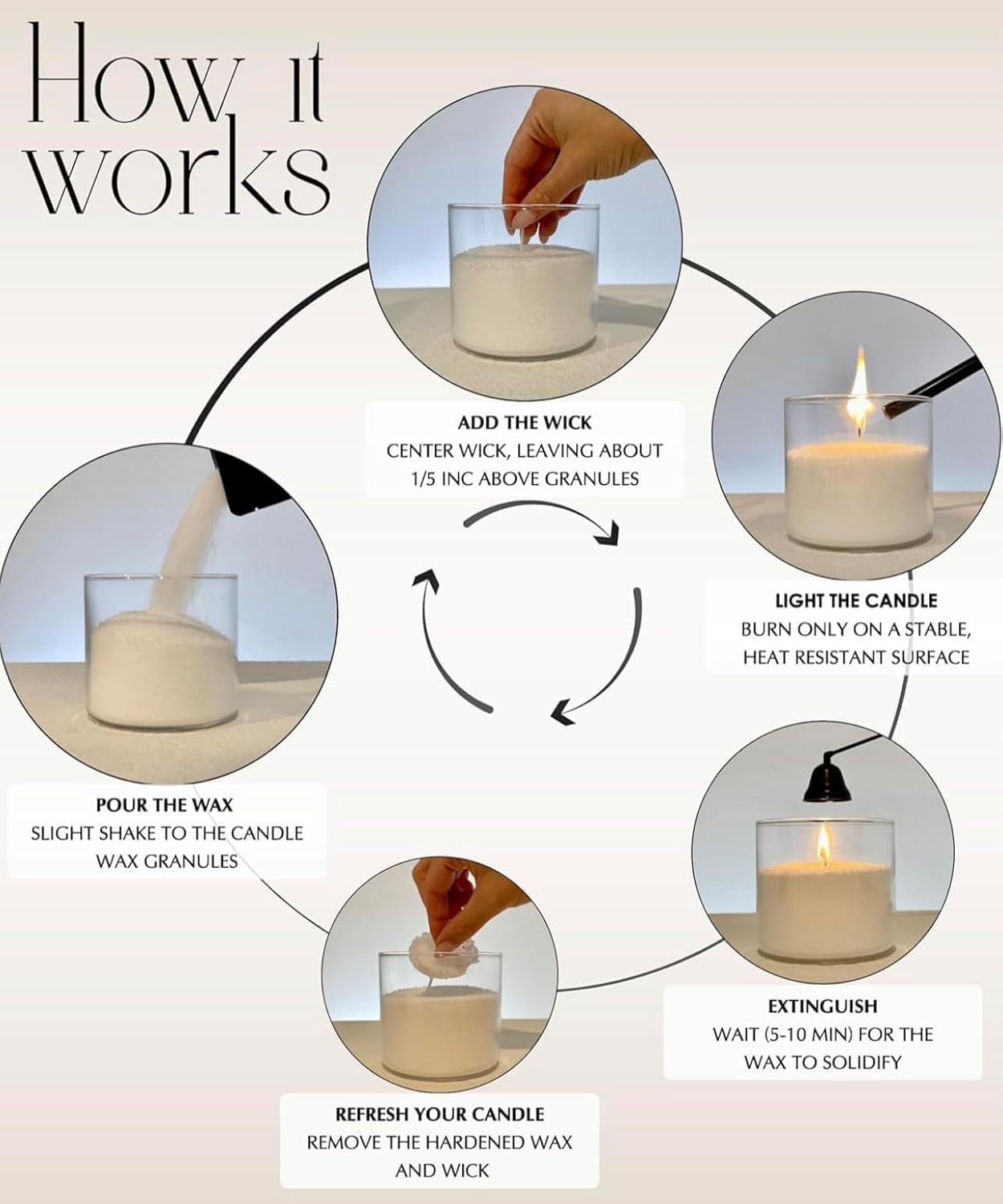 Khushboo Living Sand Wax Candle (with wicks)