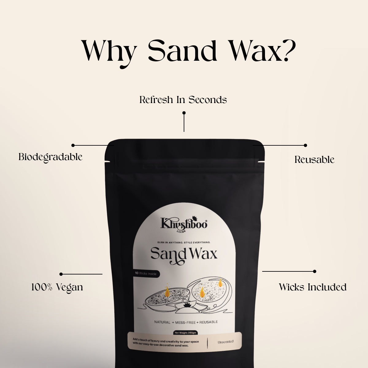 Pearl Sand Wax Candle Diy (with wicks)